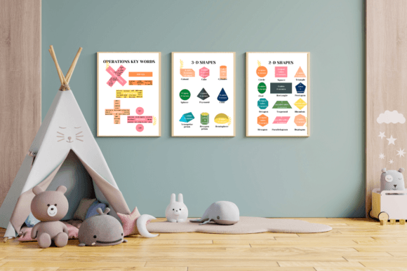 Enhance Learning Spaces with Educational Shapes PrimeNumbers Posters